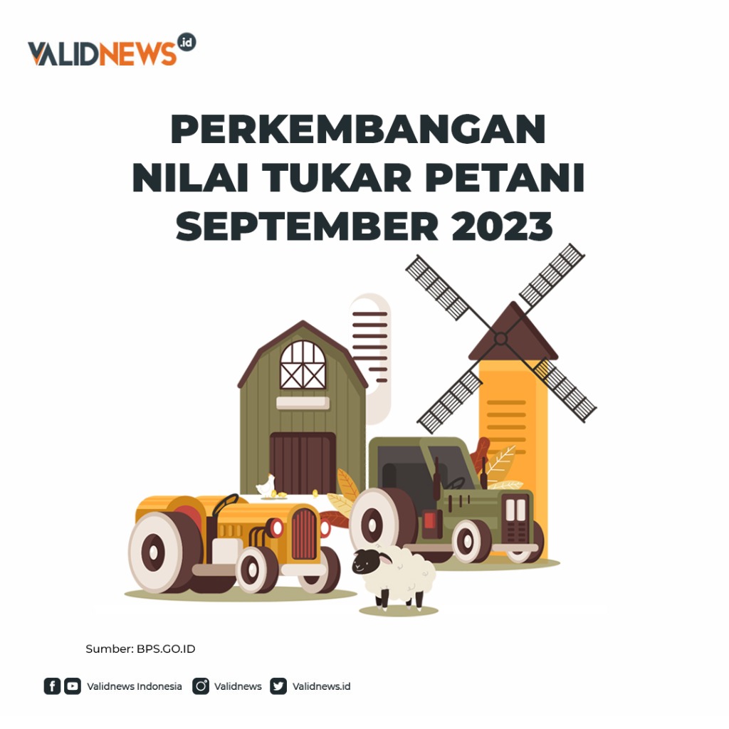 Perkembangan Nilai Tukar Petani September 2023