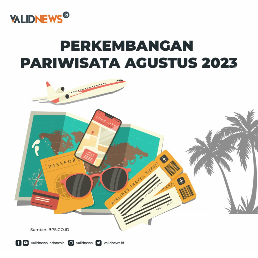 Perkembangan Pariwisata Agustus 2023