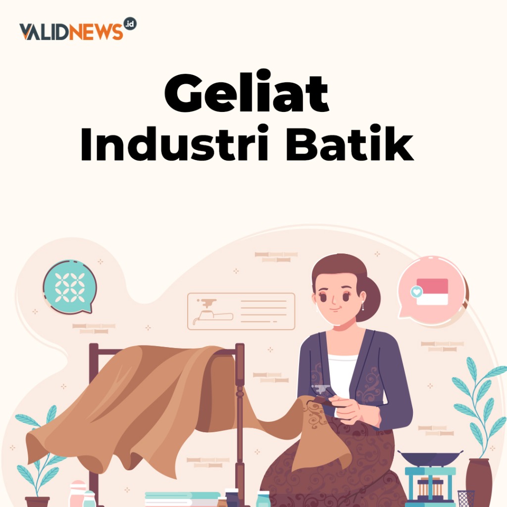 Geliat Industri Batik