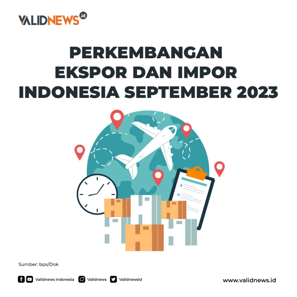 Perkembangan Ekspor Dan Impor Indonesia September