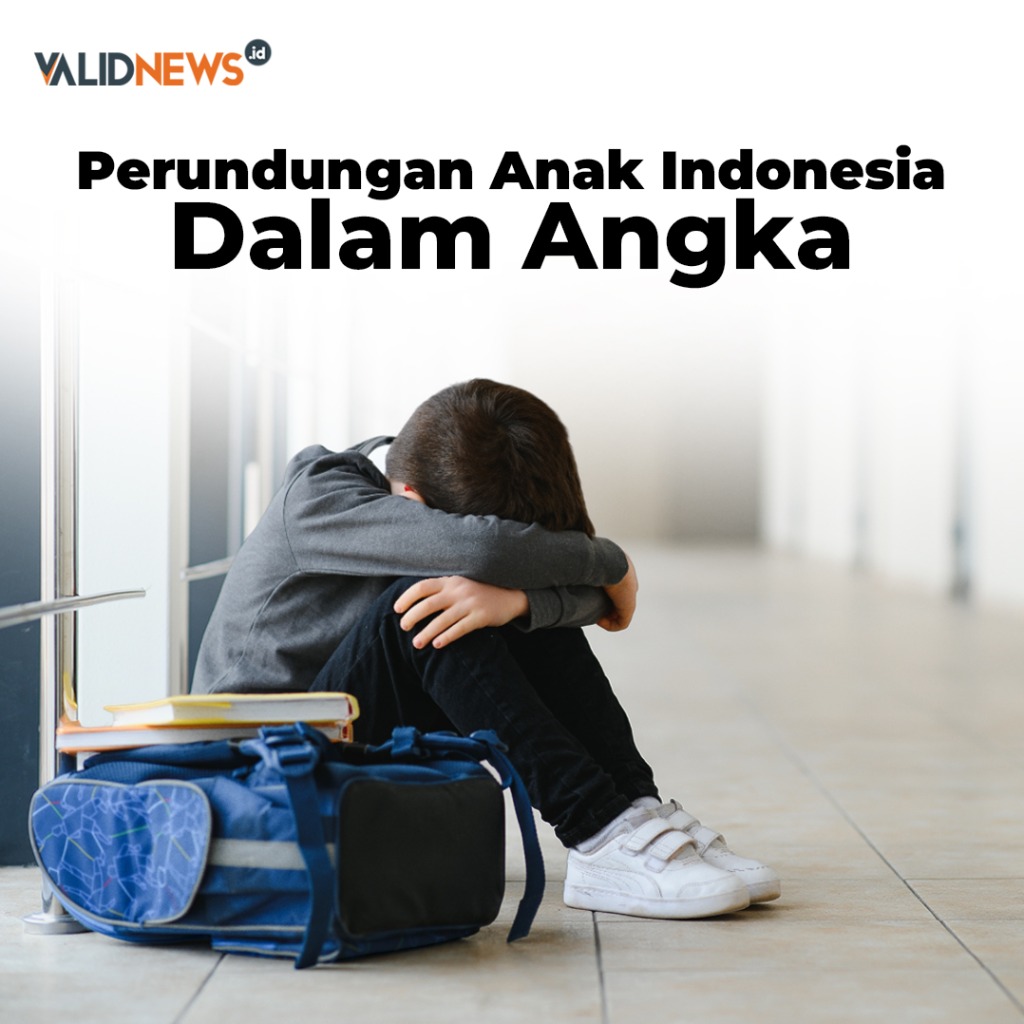 Perundungan Anak Indonesia Dalam Angka
