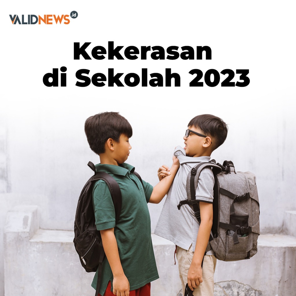 Kekerasan di Sekolah 2023