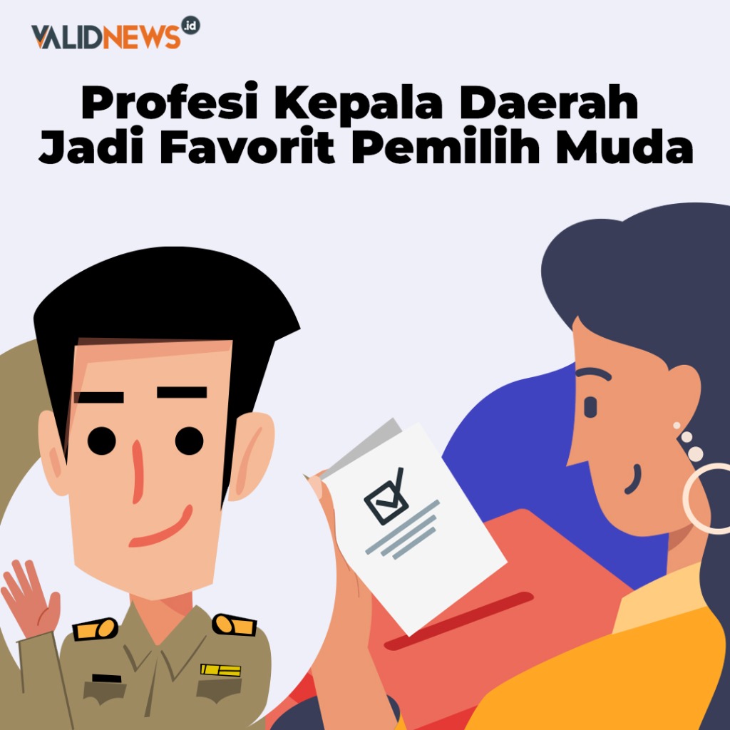 Profesi Kepala Daerah  Jadi Favorit Pemilih Muda