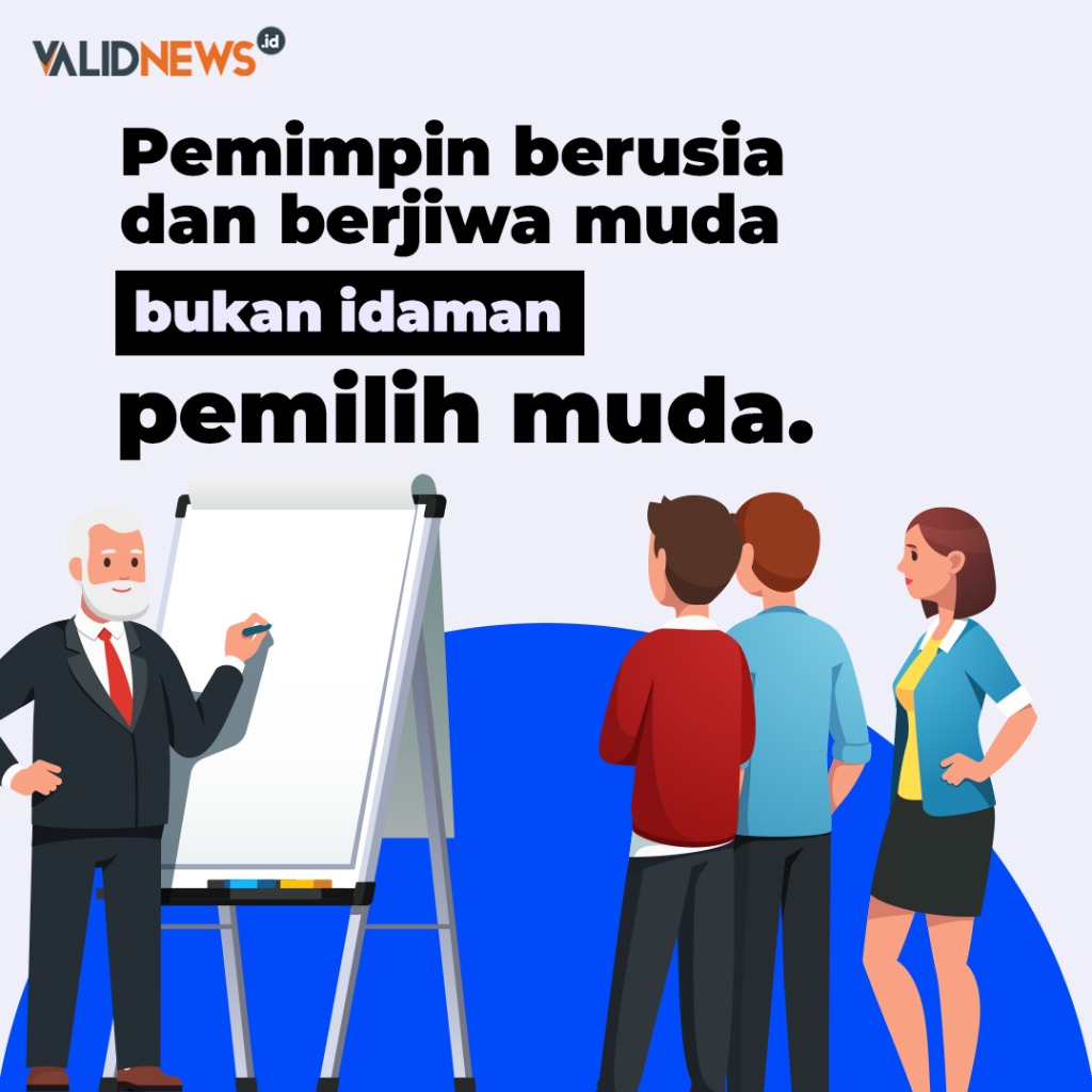 Karakter Favorit Pemilih Muda