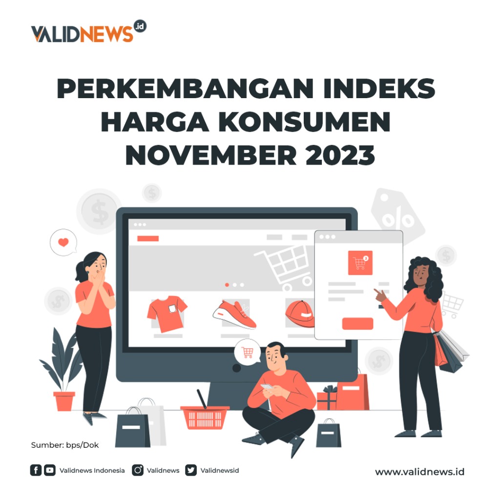 Perkembangan Indeks Harga Konsumen November 2023