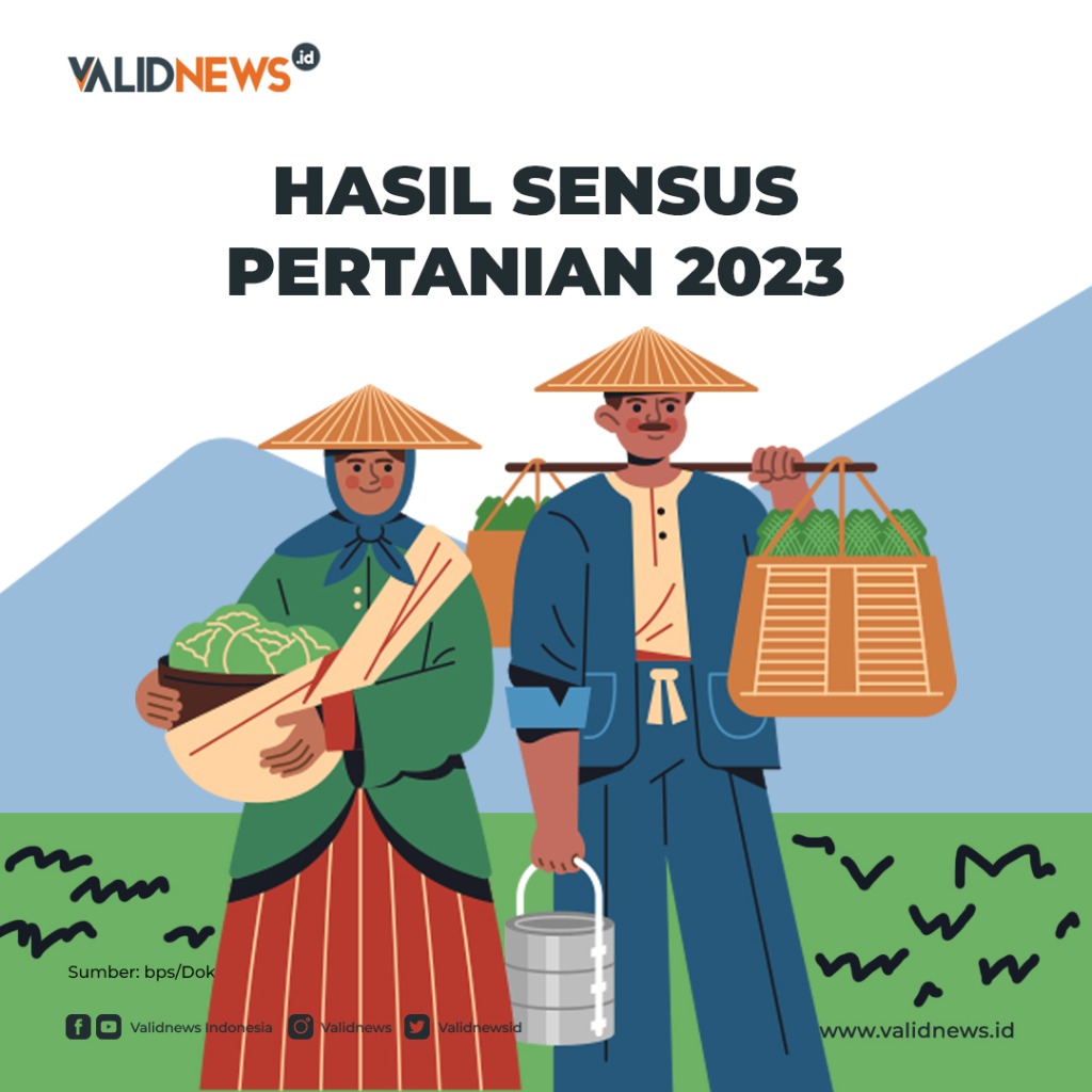 Hasil Sensus Pertanian 2023