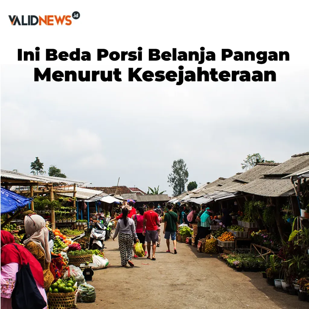 Beda Porsi Belanja Pangan Menurut Kesejahteraan