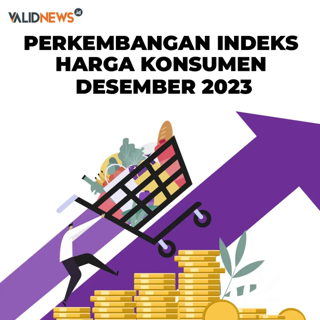 Perkembangan Indeks Harga Konsumen Desember 2023