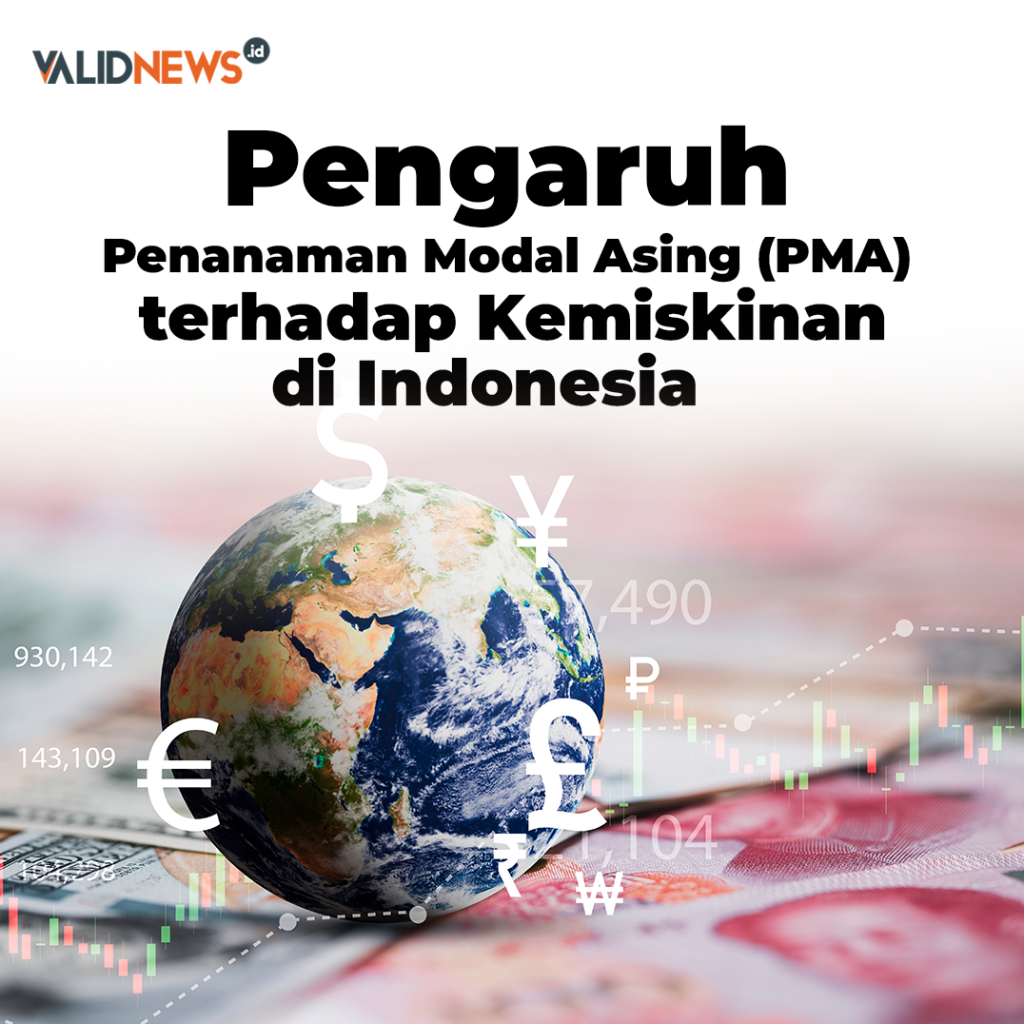 Pengaruh PMA terhadap Kemiskinan di Indonesia