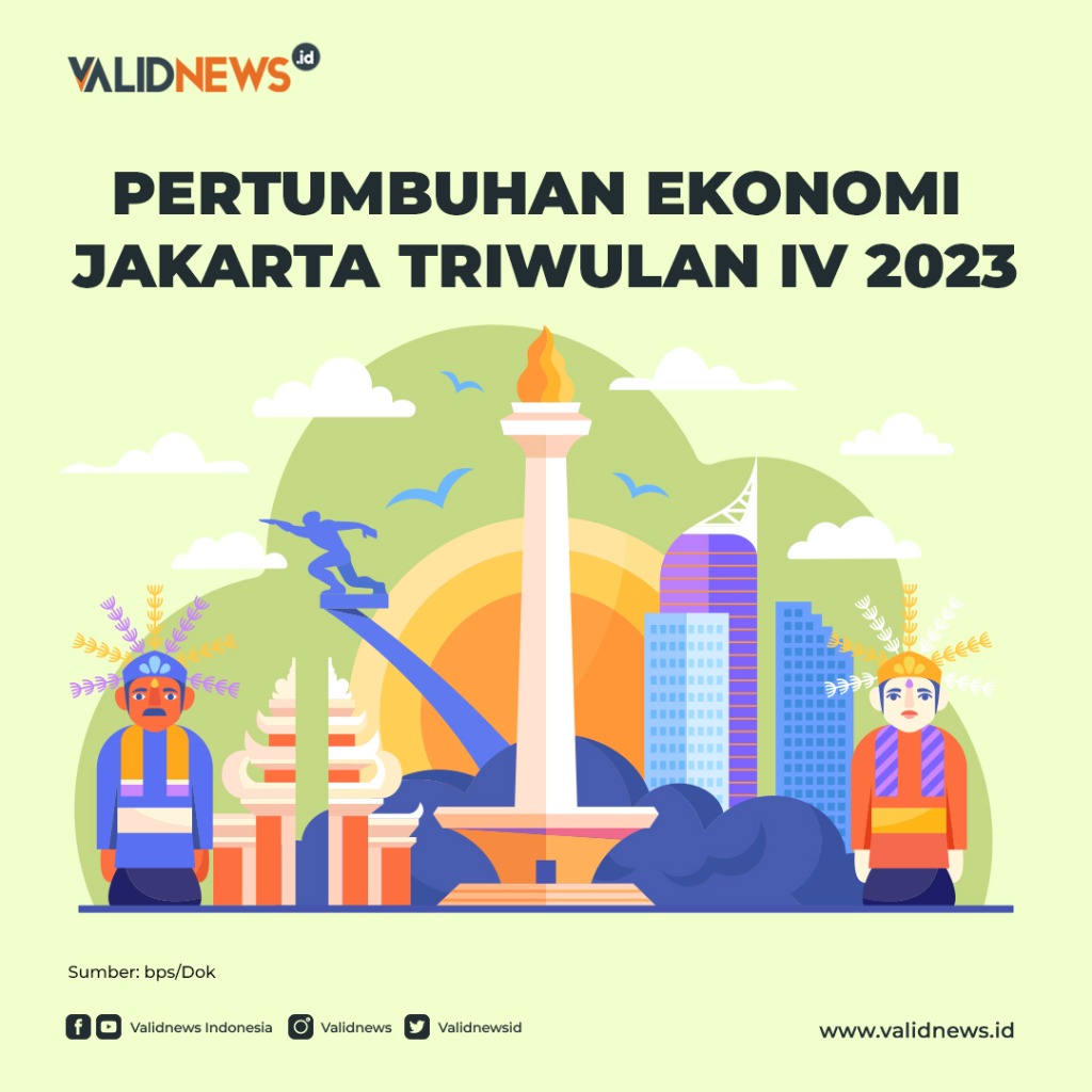 Pertumbuhan Ekonomi Jakarta Triwulan IV 2023