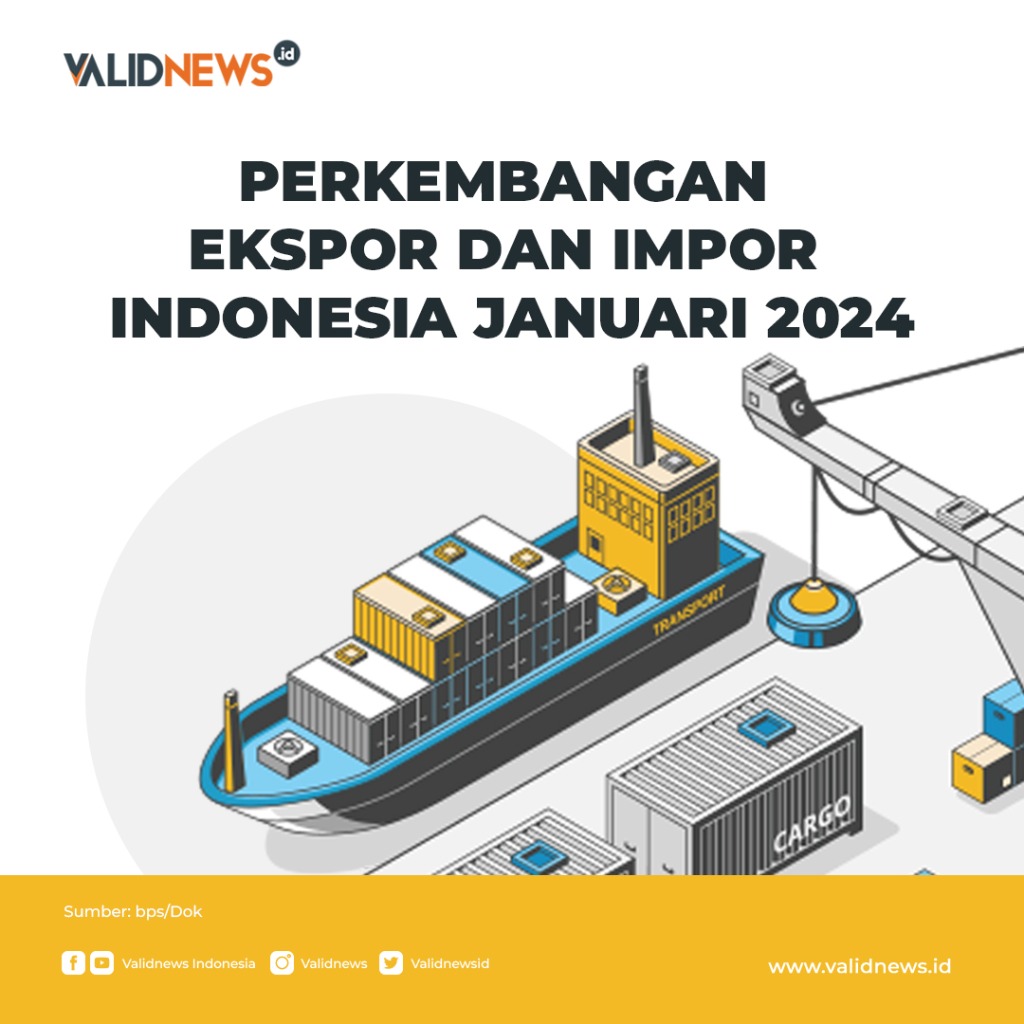 Perkembangan Ekspor dan Impor Indonesia Januari 20