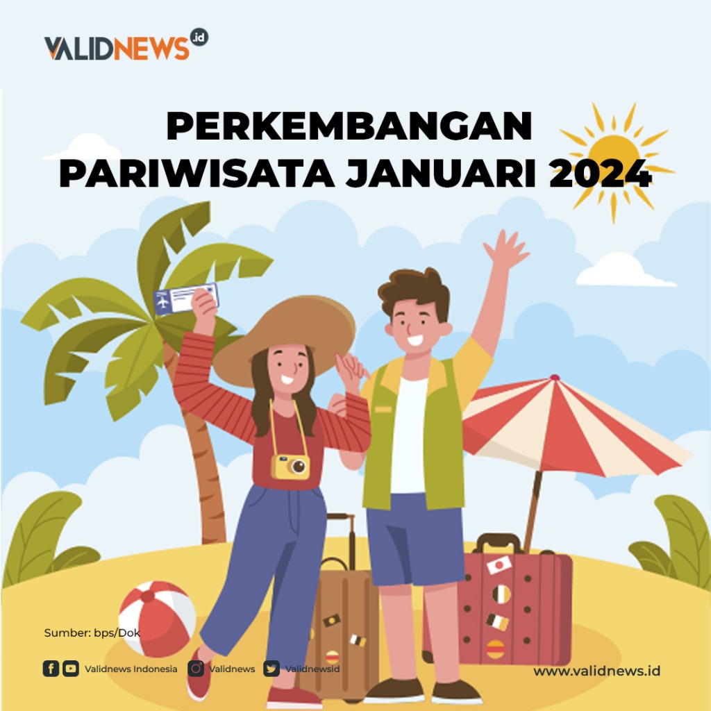 Perkembangan Pariwisata Januari 2024