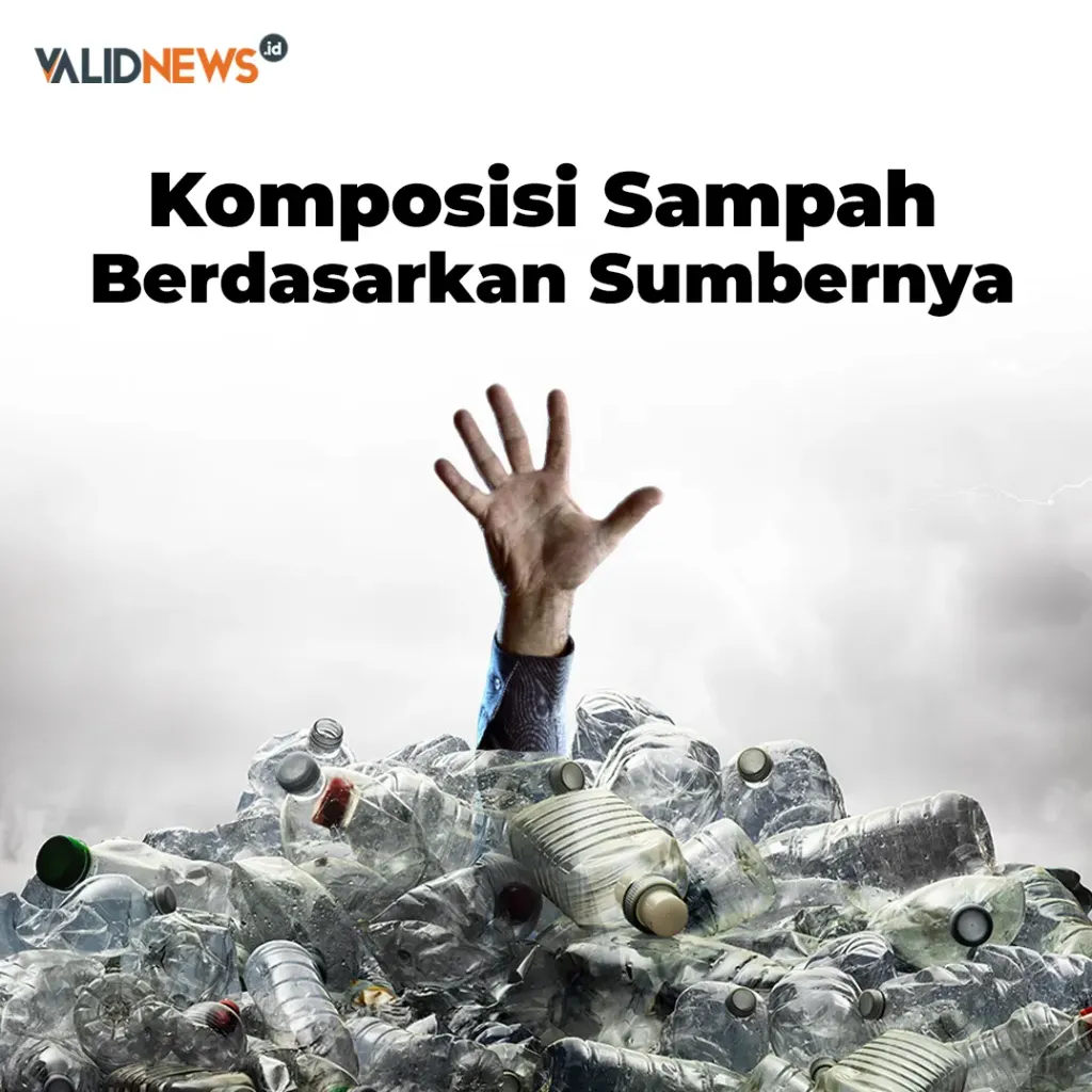 Komposisi Sampah Berdasarkan Sumbernya