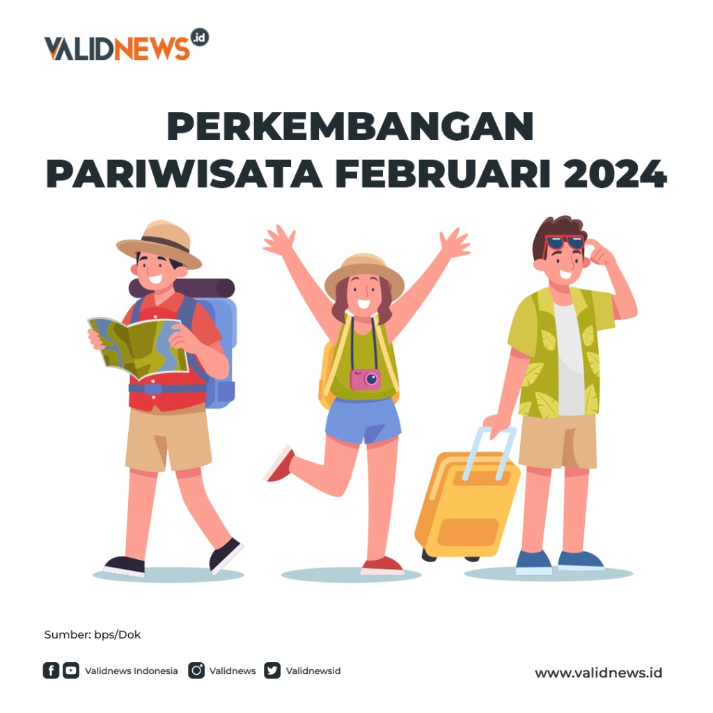 Perkembangan Pariwisata Februari 2024