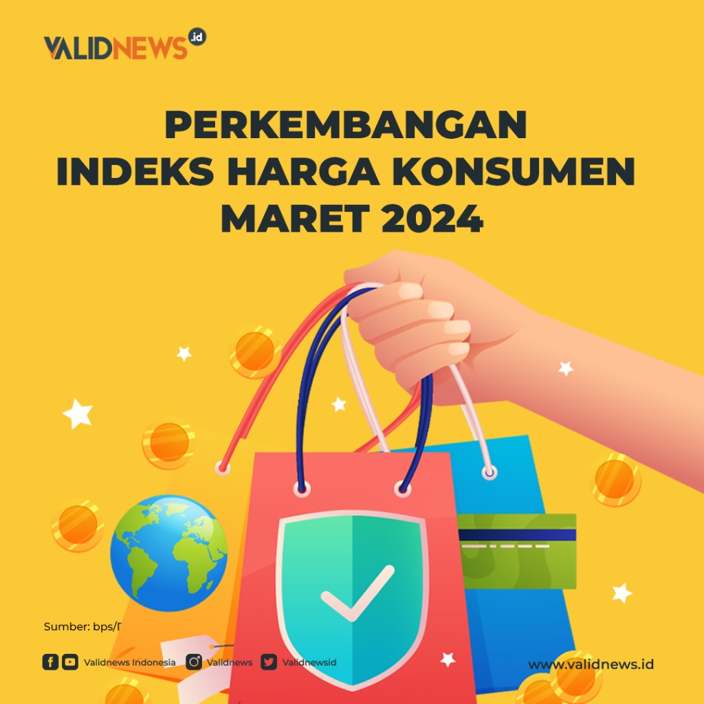 Perkembangan Indeks Harga Konsumen Maret 2024