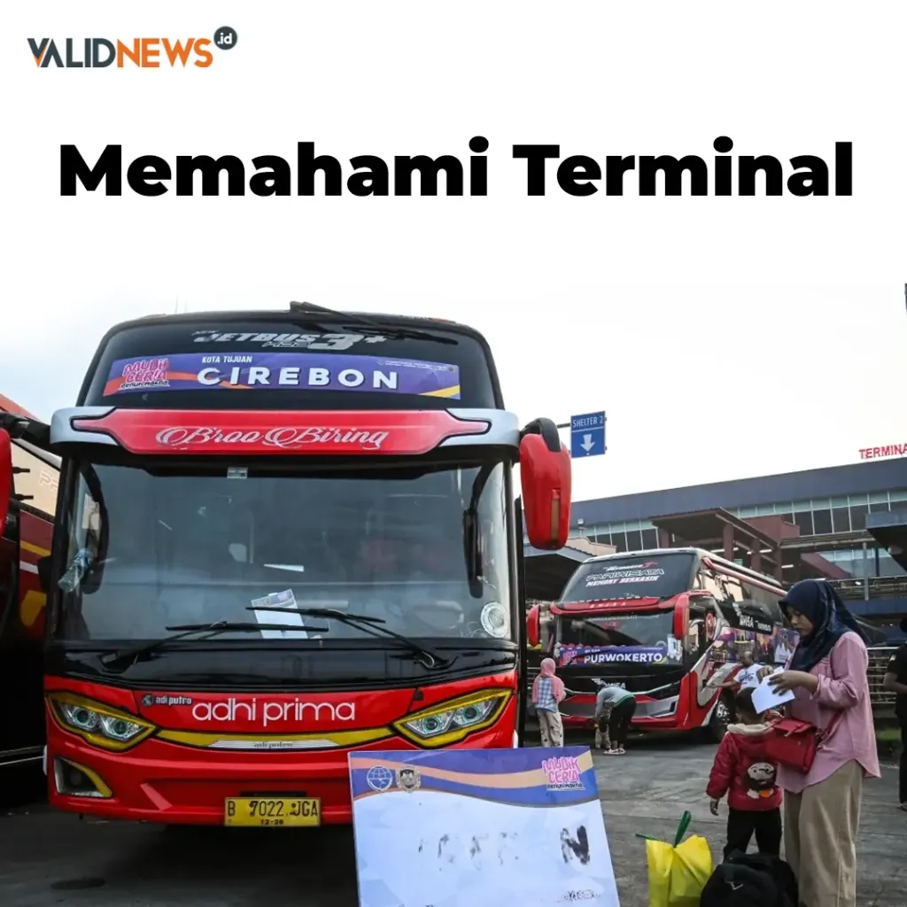 Memahami Terminal