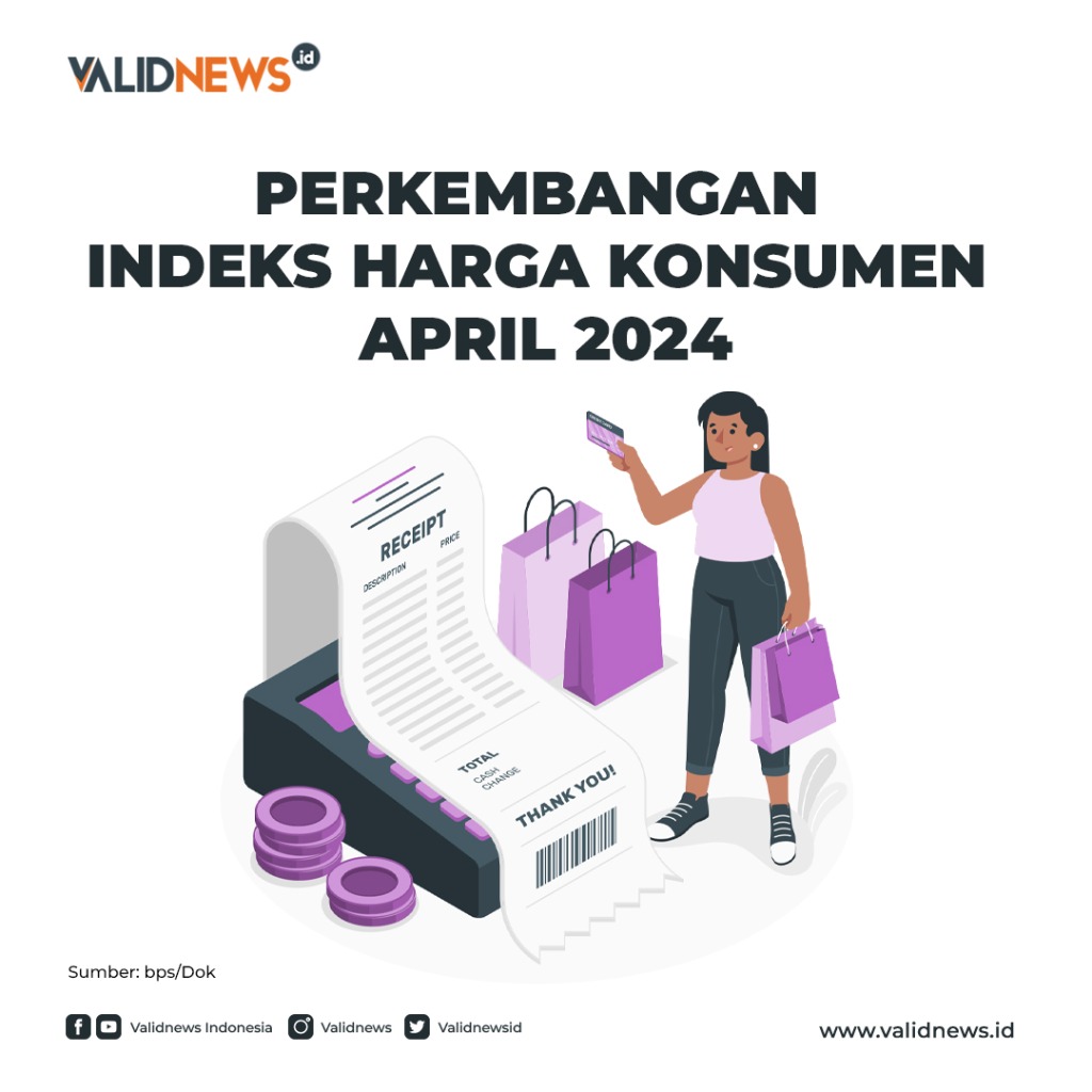 Perkembangan Indeks Harga Konsumen April 2024