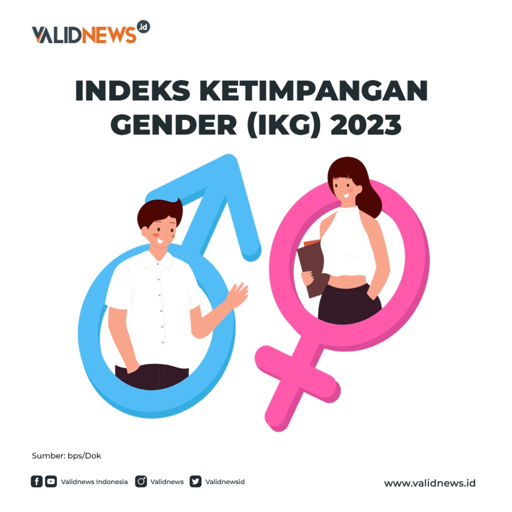 Indeks Ketimpangan Gender (IKG) 2023