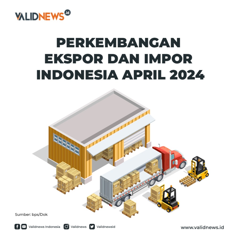 Perkembangan Ekspor Dan Impor Indonesia April 2024