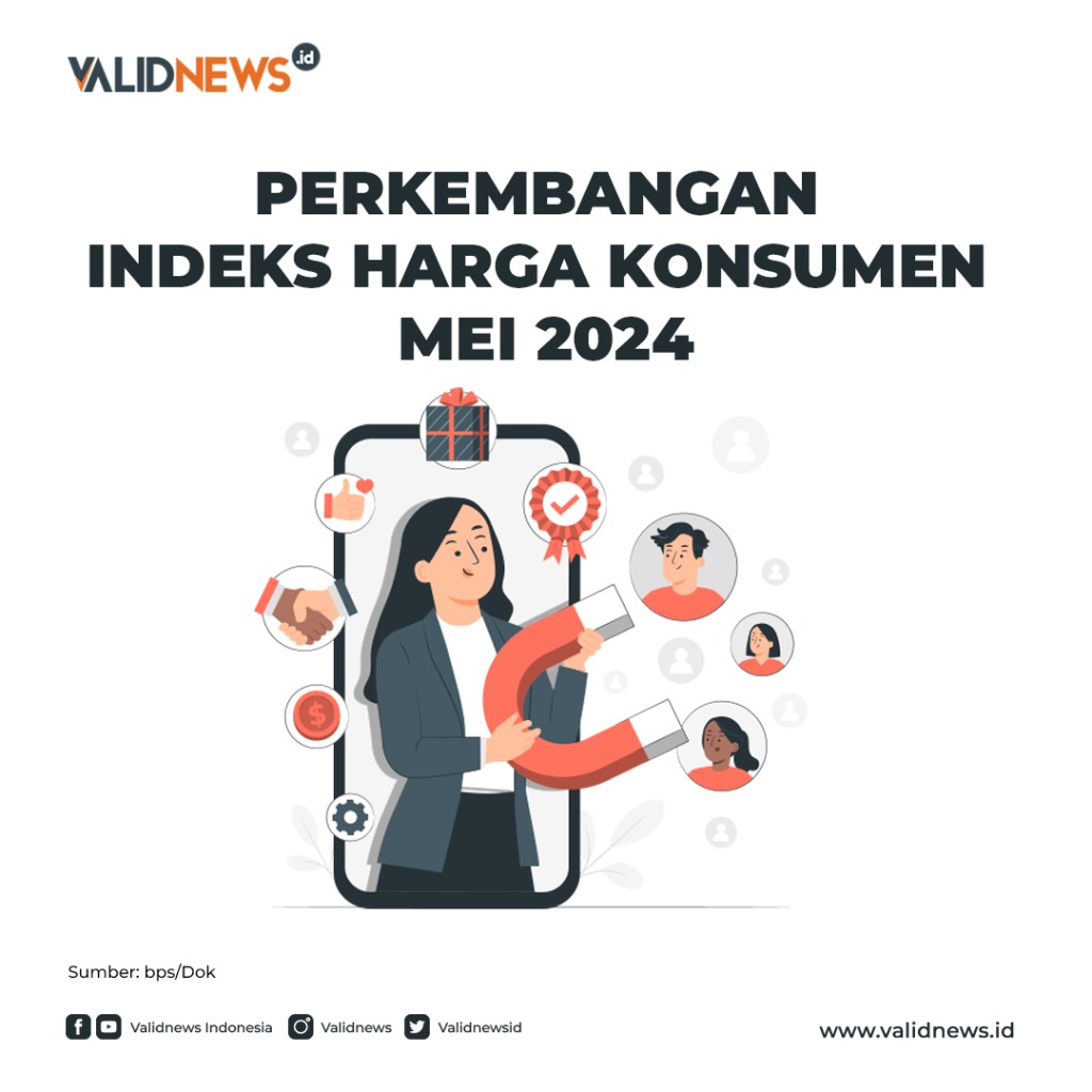 Perkembangan Indeks Harga Konsumen Mei 2024