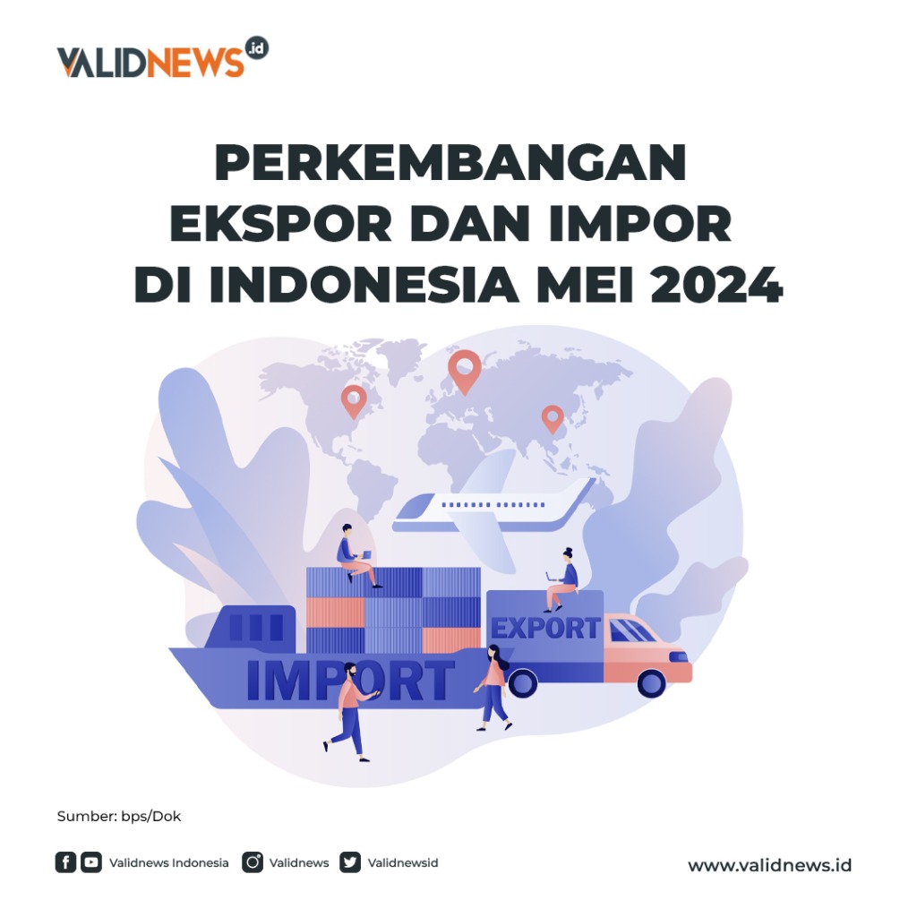 Perkembangan Ekspor dan Impor di Indonesia Mei 202