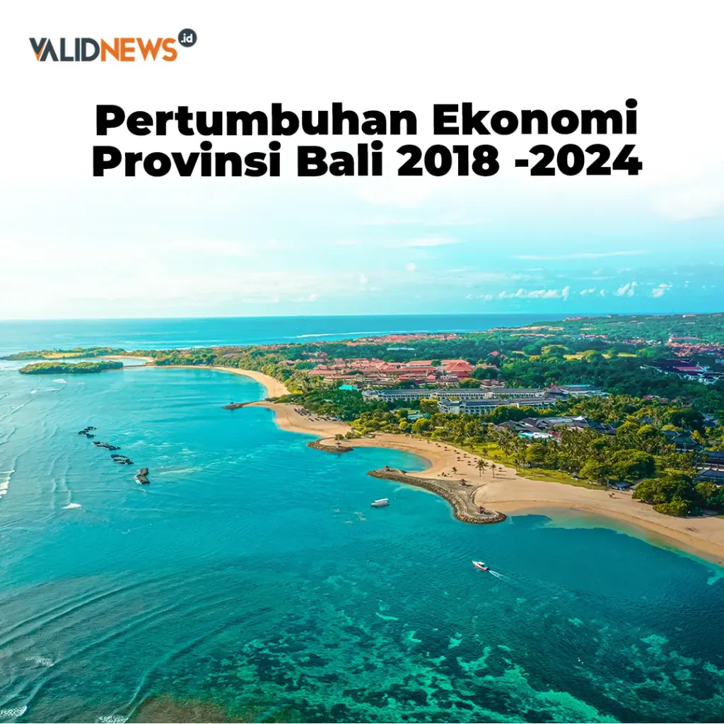 Pertumbuhan Ekonomi Provinsi Bali 2018 -2024