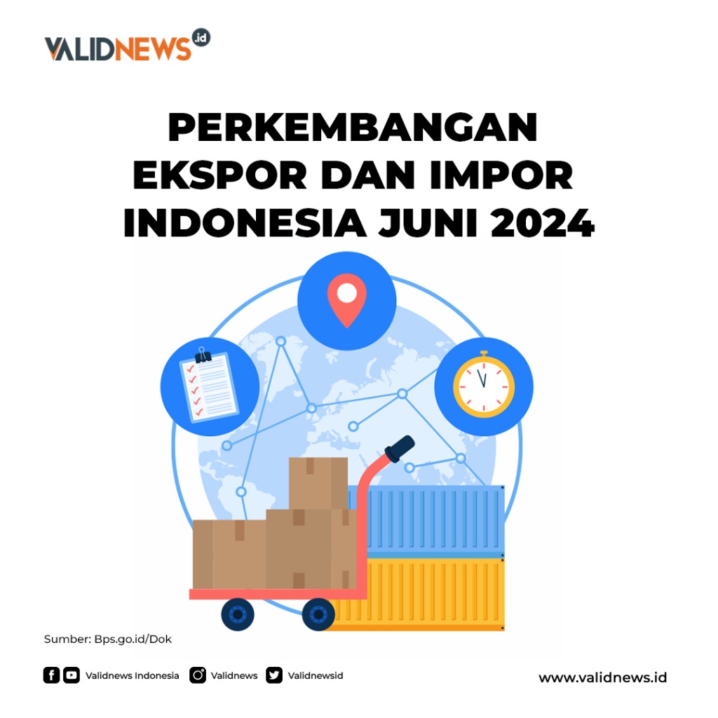 Perkembangan ekspor dan impor Indonesia Juni 2024