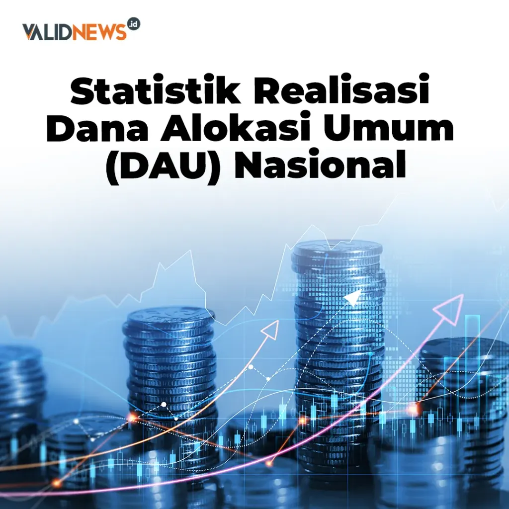 Statistik Realisasi  Dana DAU Nasional