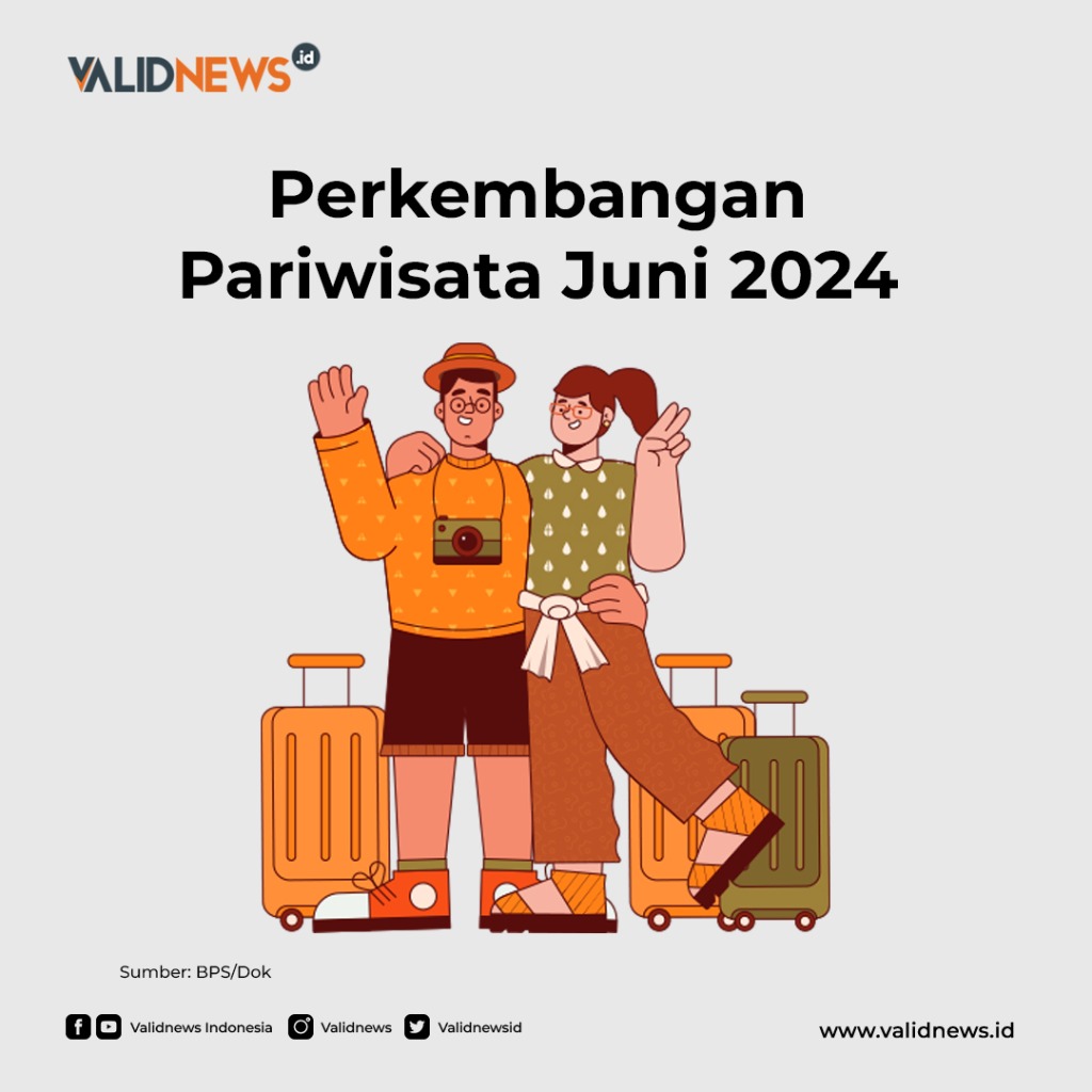 Perkembangan Pariwisata Juni 2024