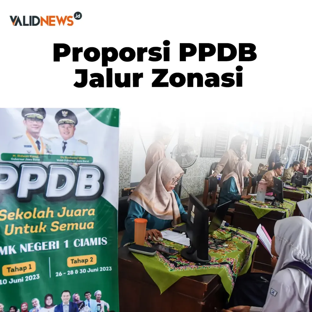 Proporsi PPDB Jalur Zonasi