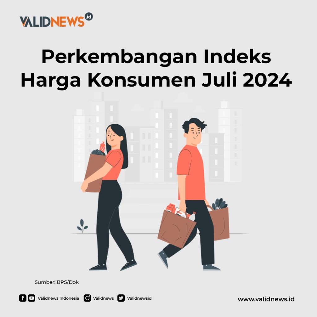 Perkembangan Indeks Harga Konsumen Juli 2024