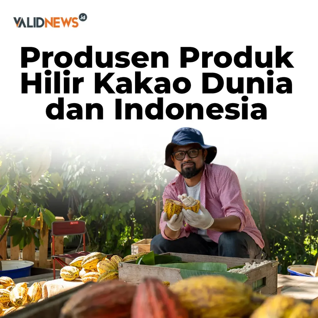 Produsen Produk Hilir Kakao Dunia dan Indonesia