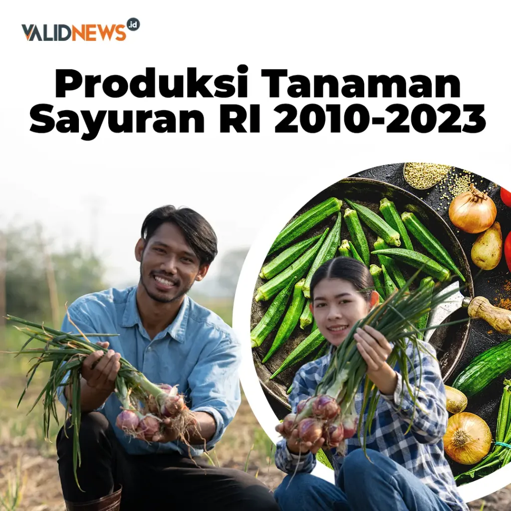 Produksi Tanaman Sayuran RI 2010-2023