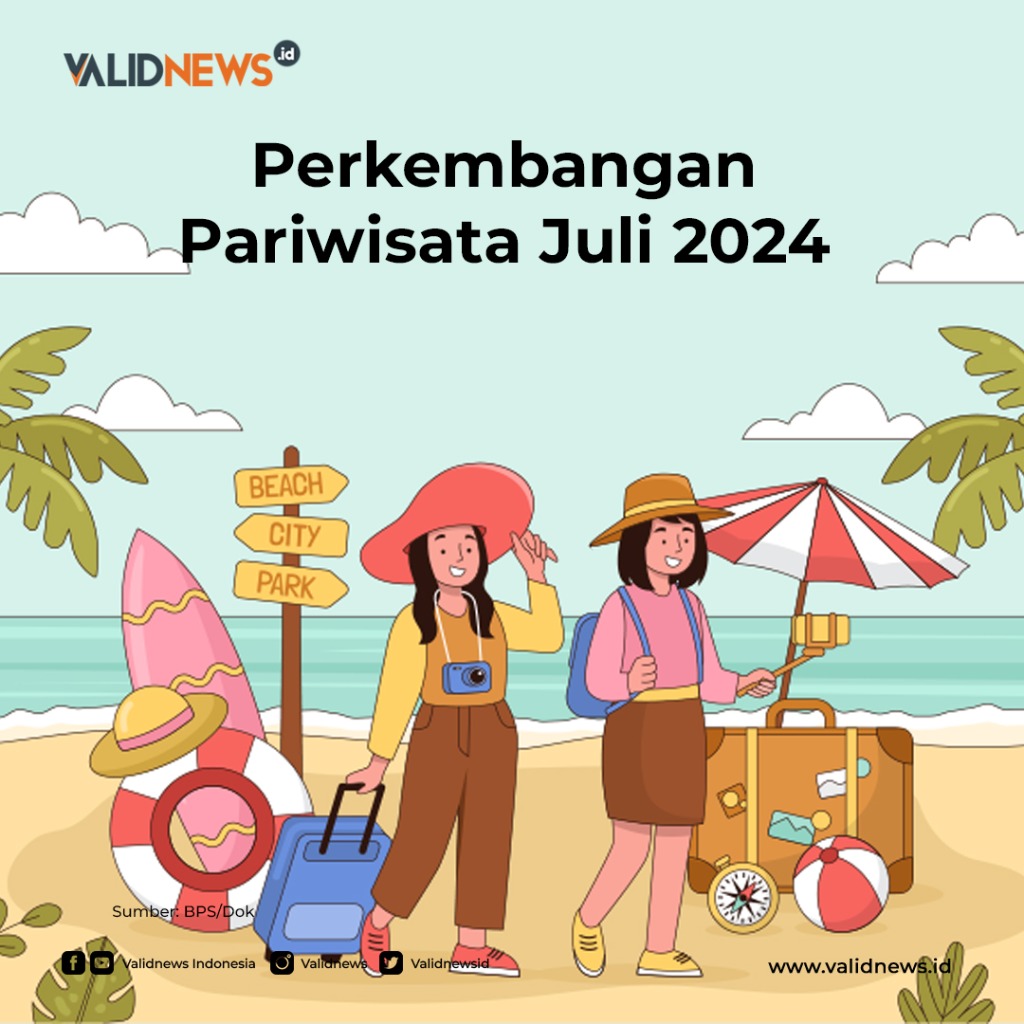 Perkembangan Pariwisata Juli 2024