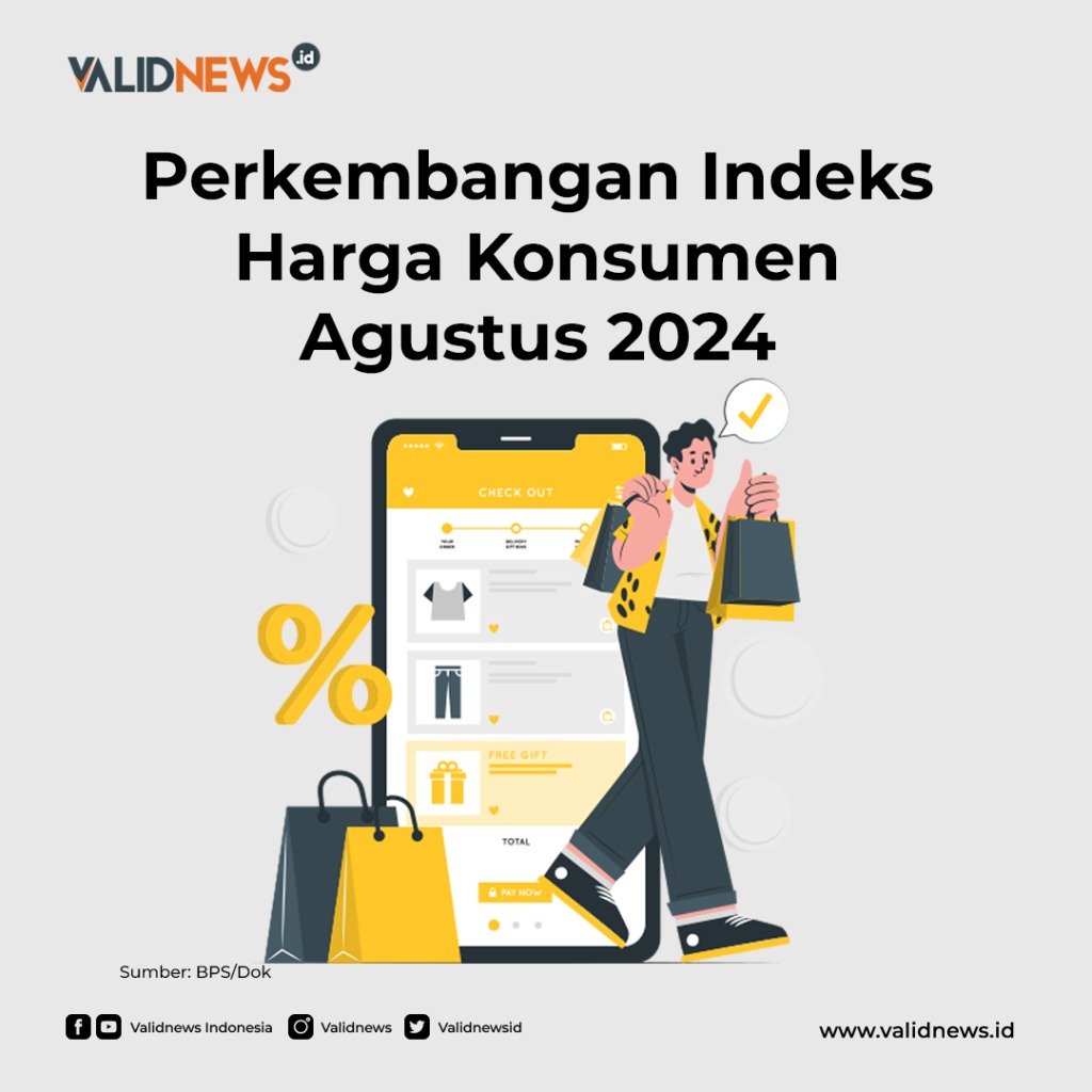 Perkembangan Indeks Harga Konsumen Agustus 2024