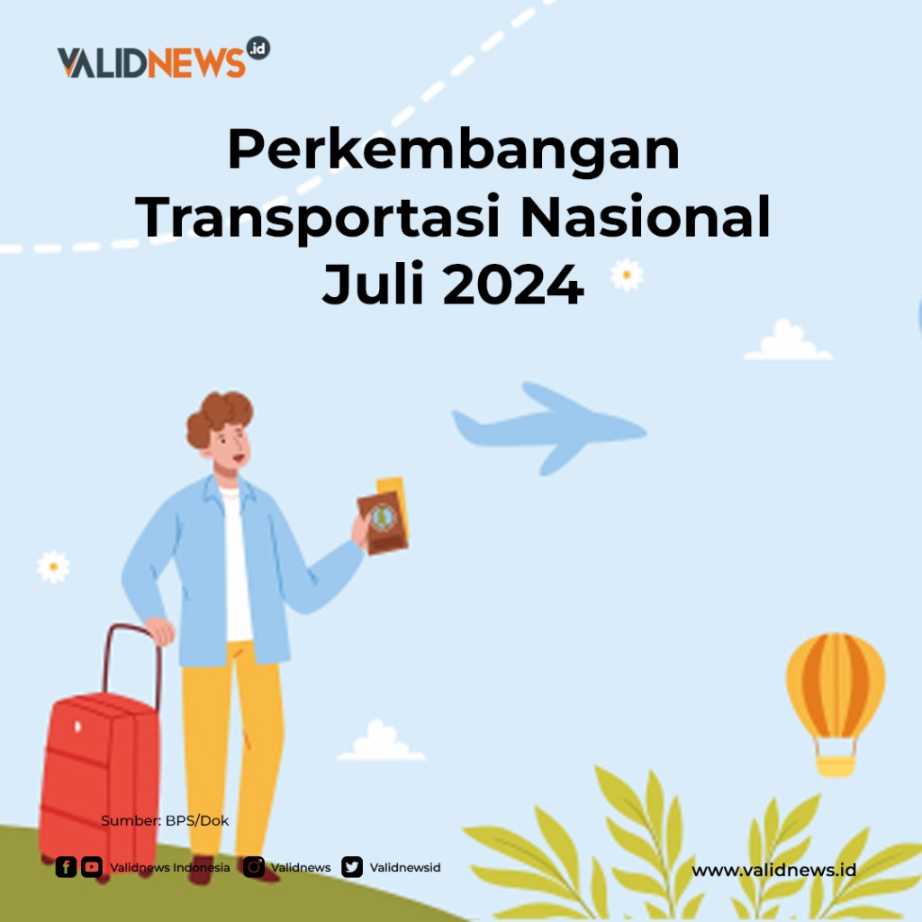 Perkembangan Transportasi Nasional Juli 2024