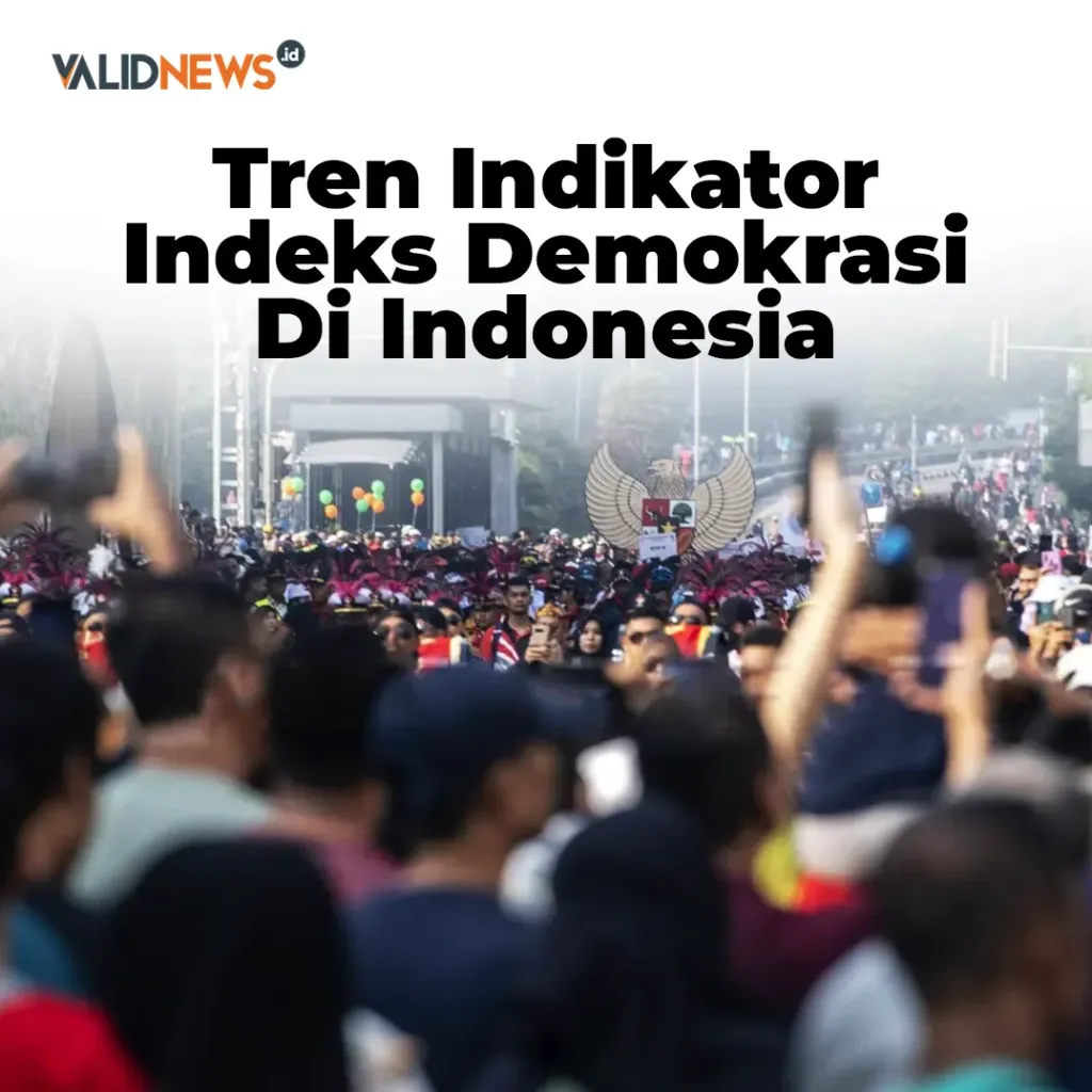 Tren Indikator Indeks Demokrasi  Di Indonesia