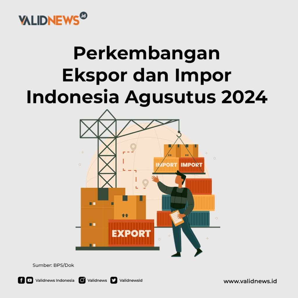 Perkembangan Ekspor dan Impor Indonesia