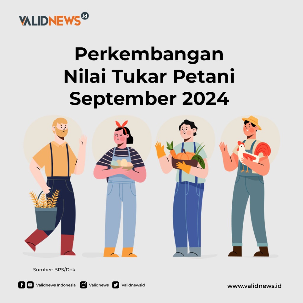 Perkembangan Nilai Tukar Petani September 2024
