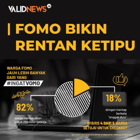 Fomo Bikin Rentan Ketipu