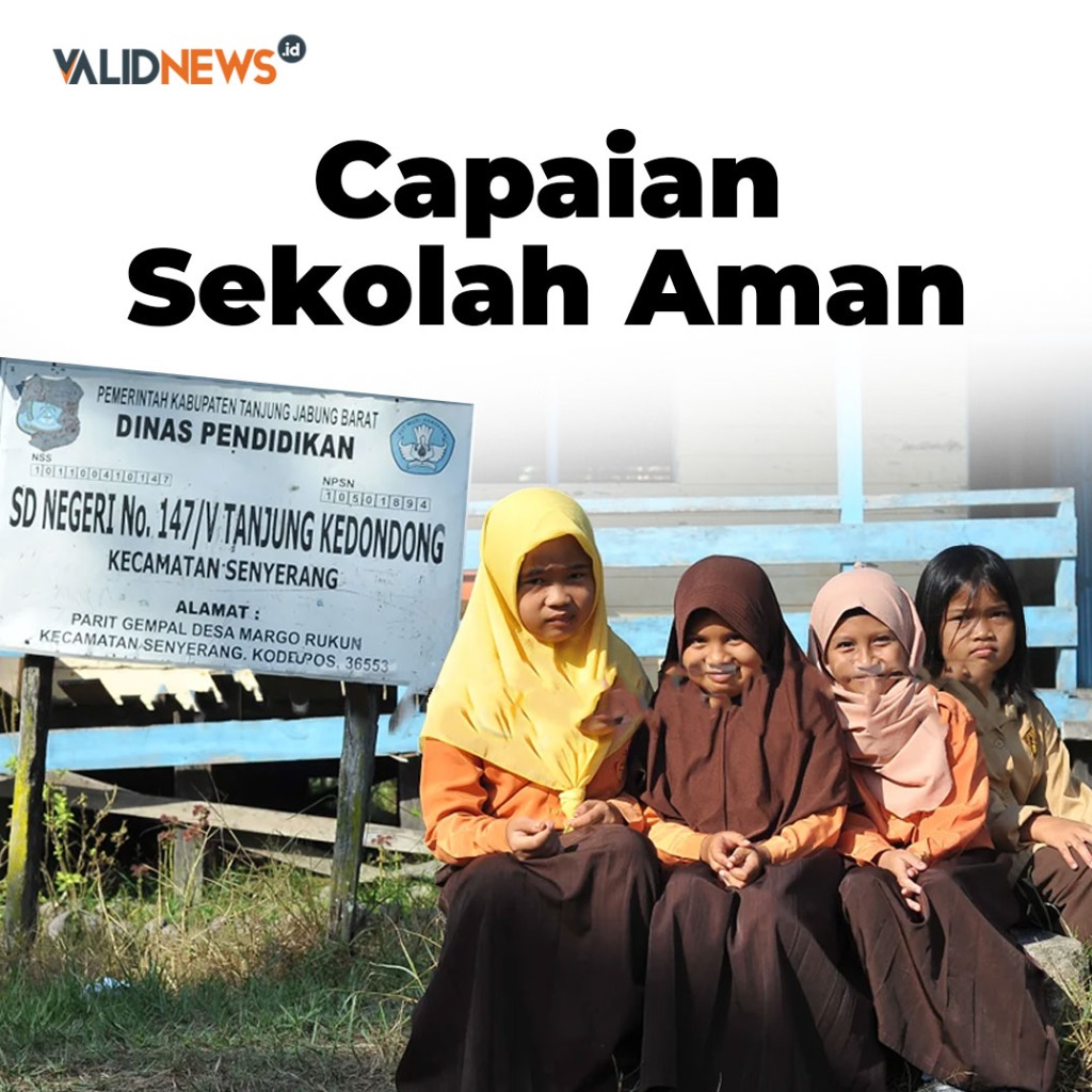 Capaian Sekolah Aman
