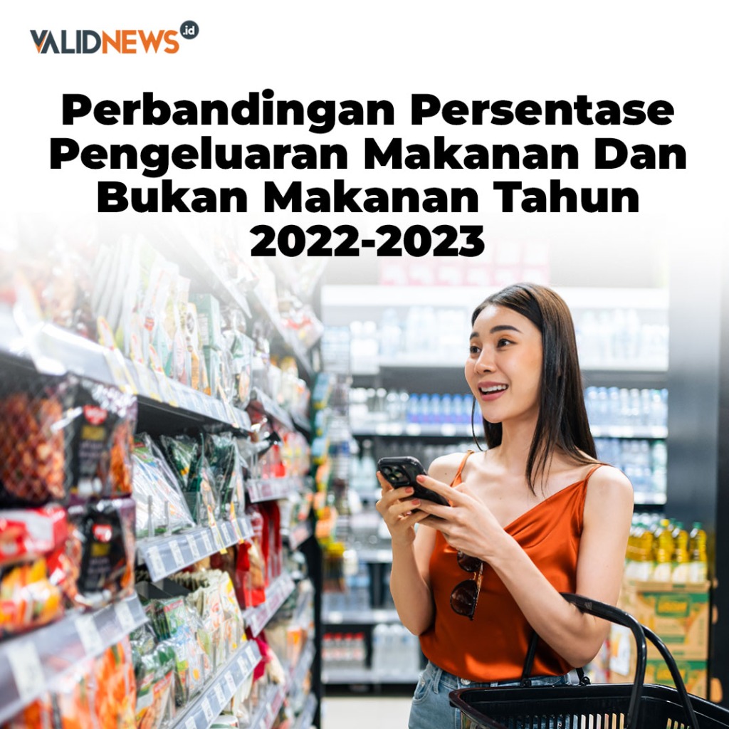 Persentase Pengeluaran Makanan Dan Bukan Makanan