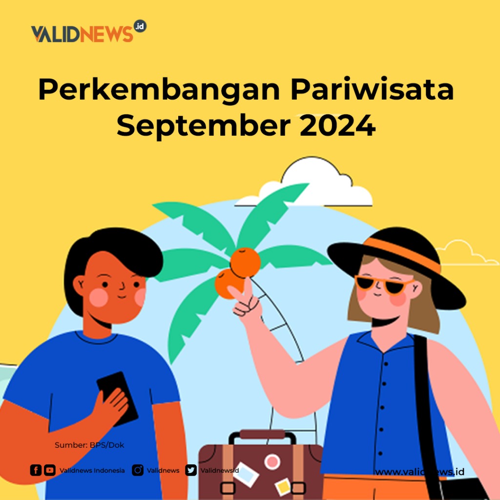 Perkembangan Pariwisata September 2024