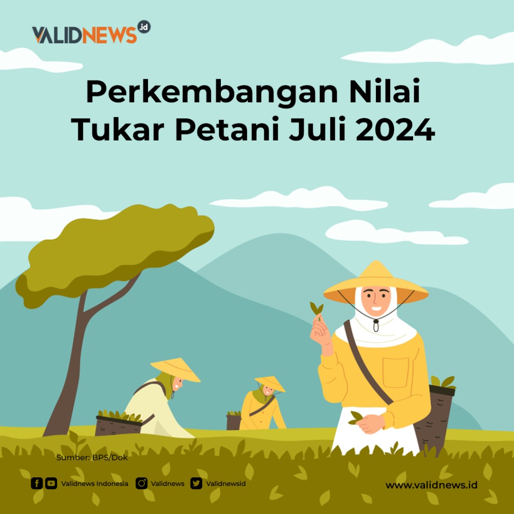 Perkembangan Nilai Tukar Petani Oktober 2024