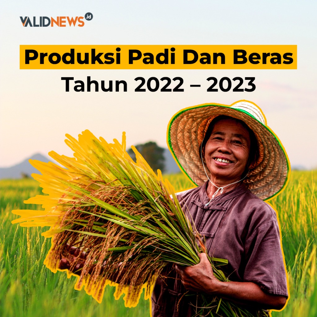 Produksi Padi Dan Beras Tahun 2022 – 2023