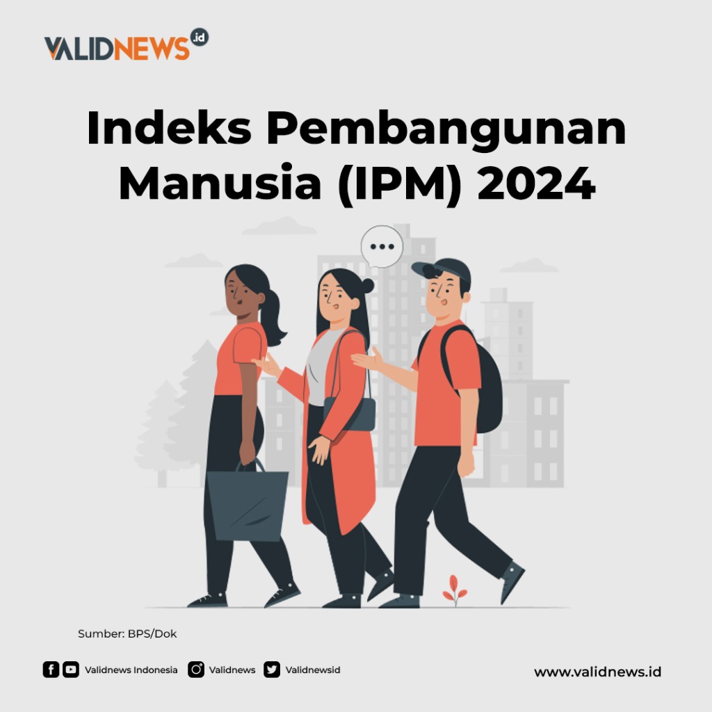 Indeks Pembangunan Manusia (IPM) 2024