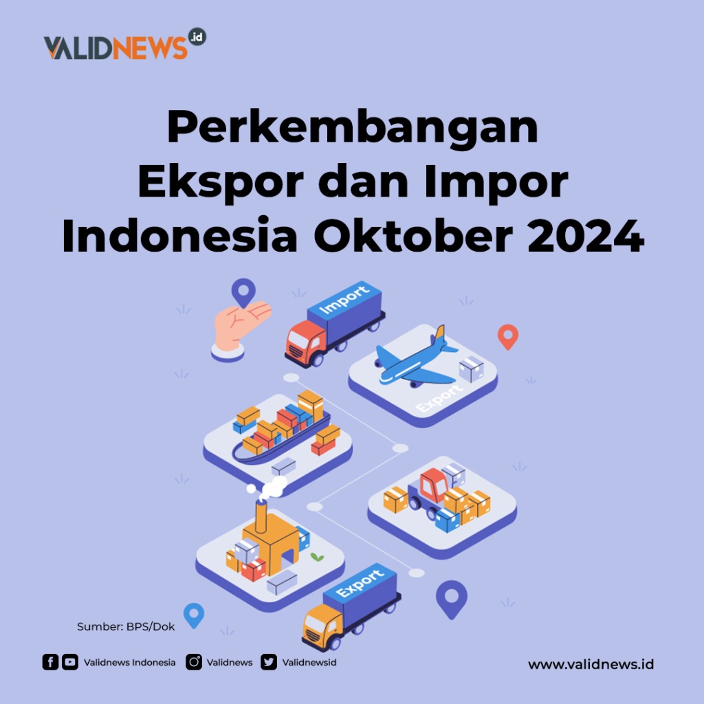 Perkembangan Ekspor dan Impor Indonesia Oktober