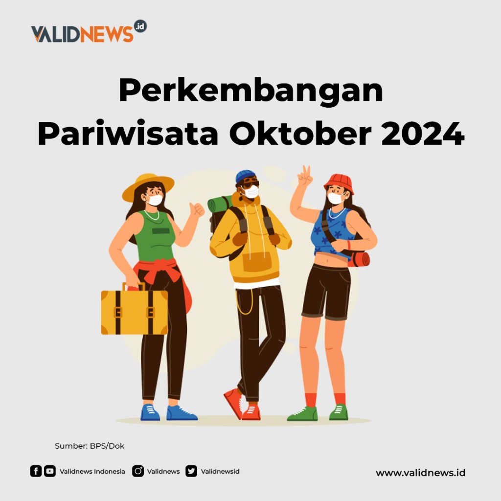 Perkembangan Pariwisata Oktober 2024