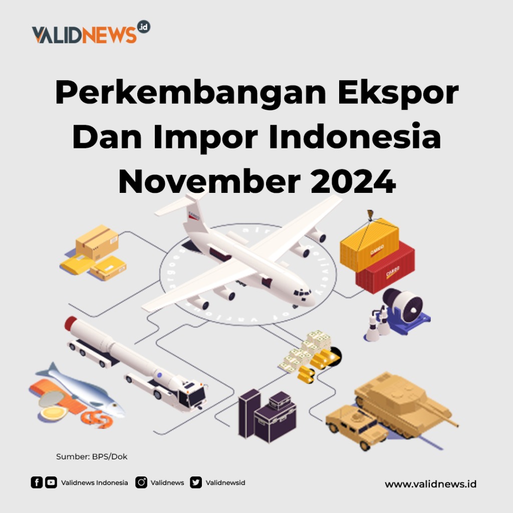 Ekspor dan Impor Indonesia November 2024