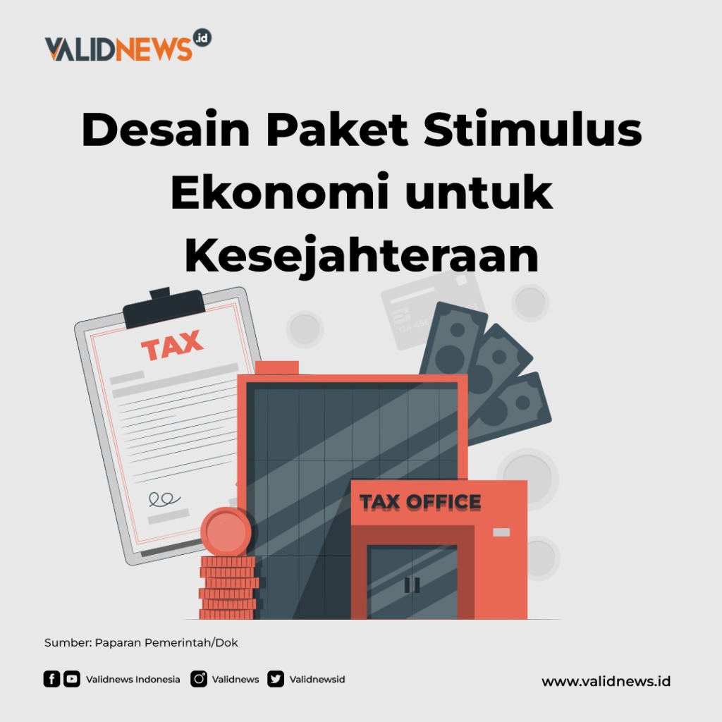 Desain Paket Stimulus Ekonomi untuk Kesejahteraan